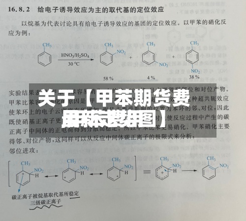 关于【甲苯期货费用
,甲苯费用
最新走势图】-第2张图片