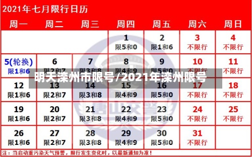 明天滦州市限号/2021年滦州限号-第3张图片