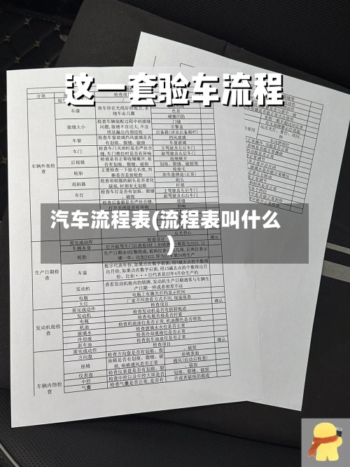 汽车流程表(流程表叫什么)