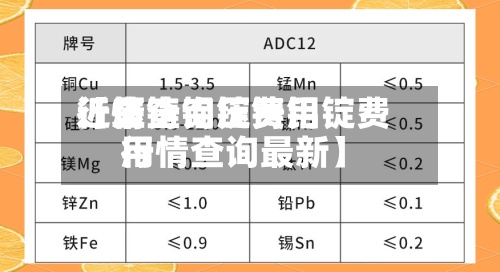 近来
【压铸铝锭费用
行情查询压铸铝锭费用
行情查询最新】-第2张图片