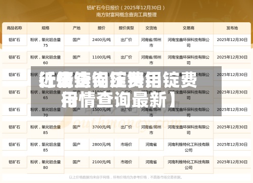 近来
【压铸铝锭费用
行情查询压铸铝锭费用
行情查询最新】