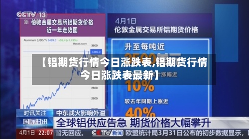 【铝期货行情今日涨跌表,铝期货行情今日涨跌表最新】-第2张图片