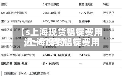 【s上海现货铝锭费用,上海现货铝锭费用近一个月】-第3张图片