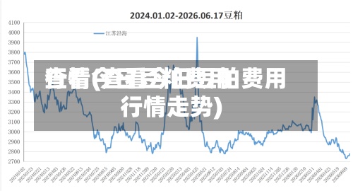 查看今日豆粕费用
行情(查看今日豆粕费用
行情走势)