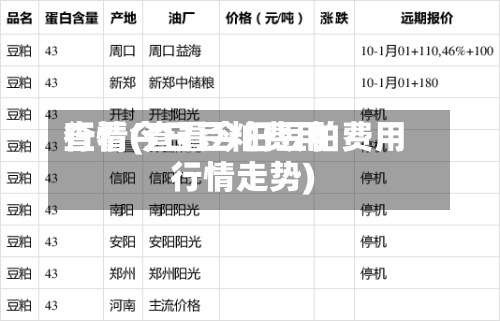查看今日豆粕费用行情(查看今日豆粕费用行情走势)-第2张图片