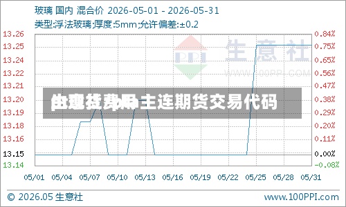 pt现货费用生意社/pta主连期货交易代码