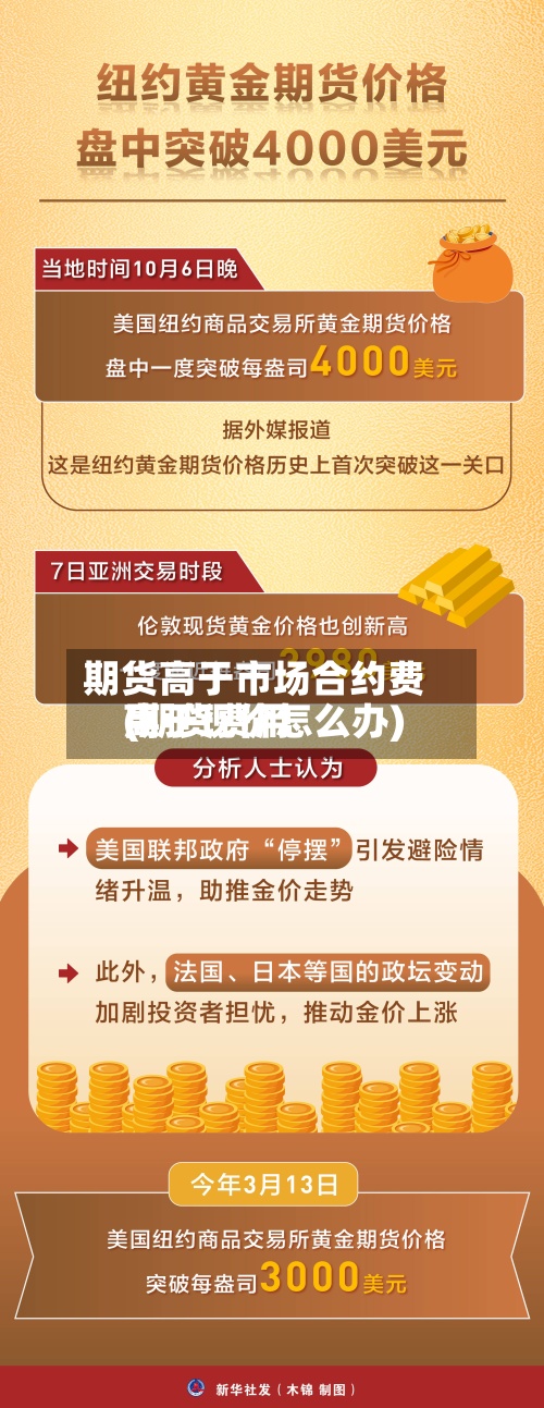 期货高于市场合约费用
(期货费用
高于现价怎么办)-第2张图片