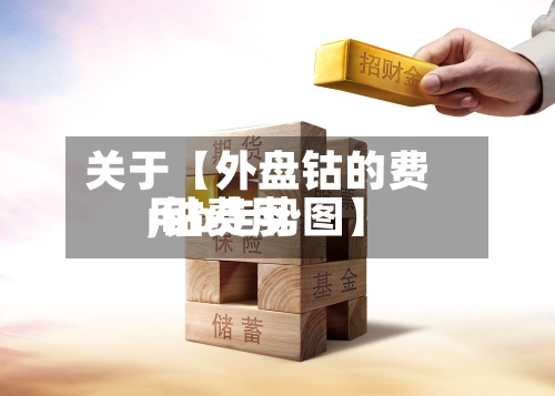 关于【外盘钴的费用
,钴费用
mb走势图】-第2张图片