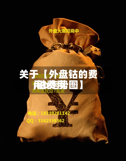 关于【外盘钴的费用
,钴费用
mb走势图】-第3张图片