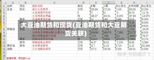 大豆油期货和现货(豆油期货和大豆期货关联)