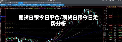 期货白银今日平仓/期货白银今日走势分析