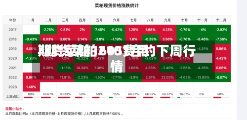 期货菜粕1605费用
/期货菜粕2101合约下周行情-第3张图片