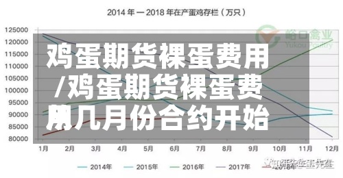 鸡蛋期货裸蛋费用/鸡蛋期货裸蛋费用从几月份合约开始-第3张图片