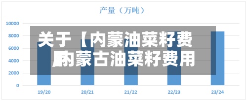 关于【内蒙油菜籽费用,内蒙古油菜籽费用】