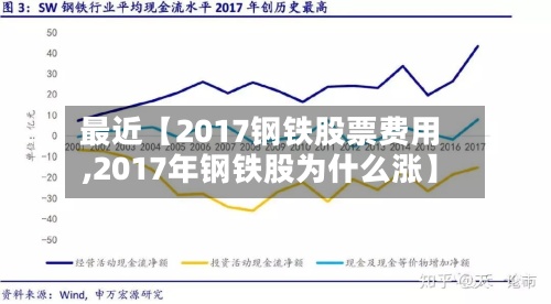 最近【2017钢铁股票费用
,2017年钢铁股为什么涨】-第3张图片