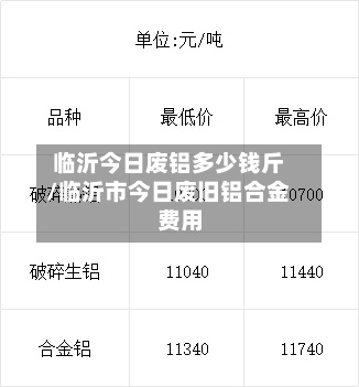 临沂今日废铝多少钱斤/临沂市今日废旧铝合金费用