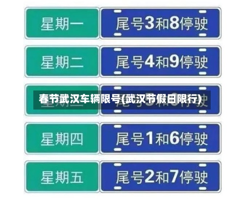 春节武汉车辆限号(武汉节假日限行)-第2张图片