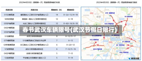 春节武汉车辆限号(武汉节假日限行)