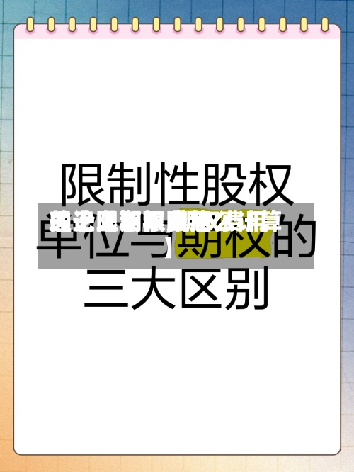 关于【期权费用
理论上下限,期权费用
的上限和下限怎么计算】-第2张图片