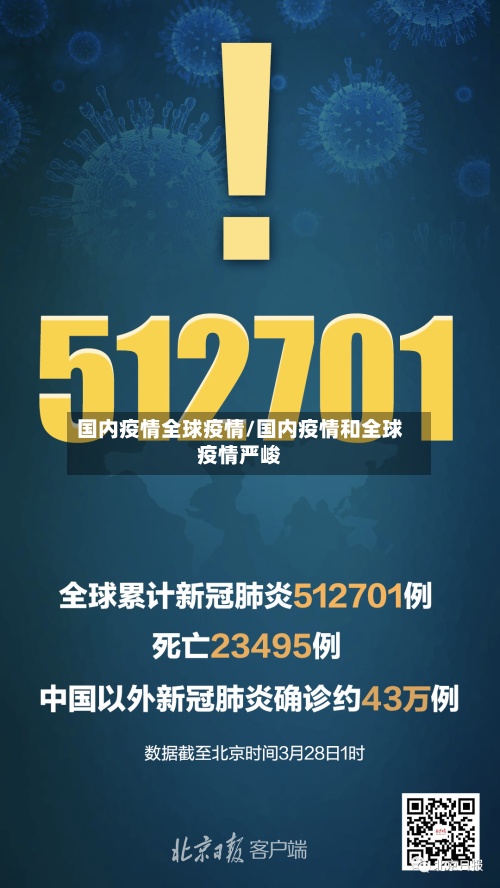 国内疫情全球疫情/国内疫情和全球疫情严峻
