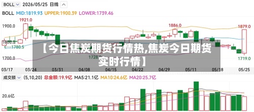 【今日焦炭期货行情热,焦炭今日期货实时行情】-第2张图片