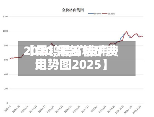 【黑钨精矿费用
2020,黑钨精矿费用
走势图2025】