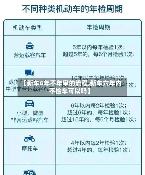【新车6年不年审的流程,新车六年内不检车可以吗】