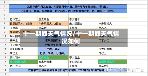 十一期间天气情况/十一期间天气情况如何-第3张图片