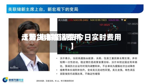 【期货电解铝费用
走势,电解铝期货今日实时费用
】-第3张图片