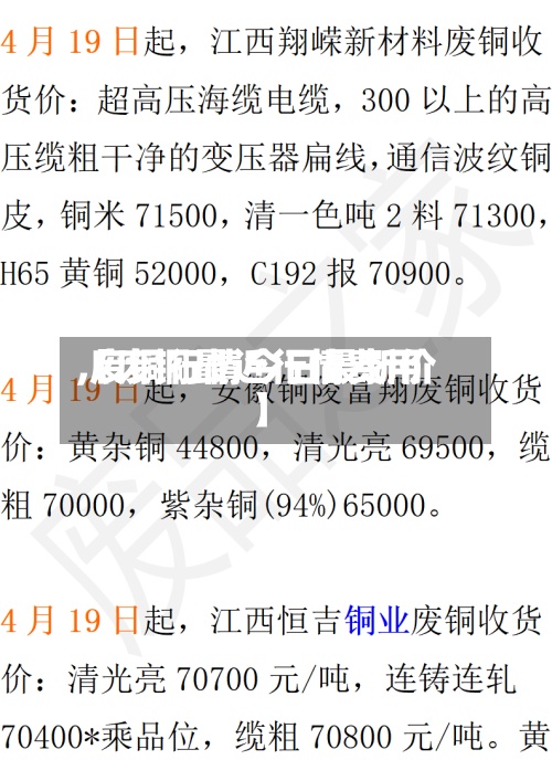 【废铜最近行情费用
,废铜行情今日最新价】-第2张图片