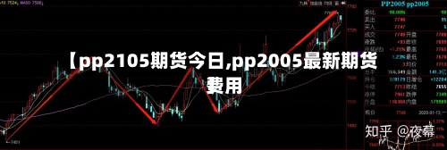 【pp2105期货今日,pp2005最新期货费用】