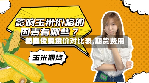 【期货现货价对比表,期货费用和现货费用差多少】