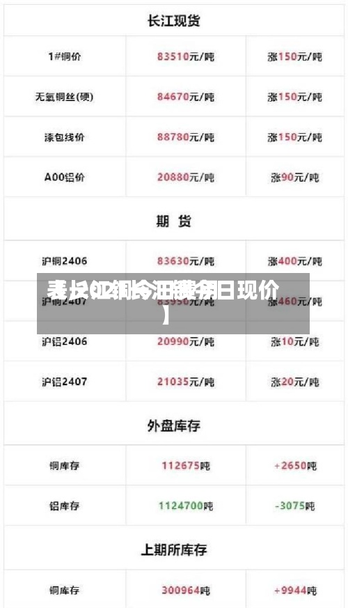 【长江铜今日费用
表,2021长江铜今日现价】