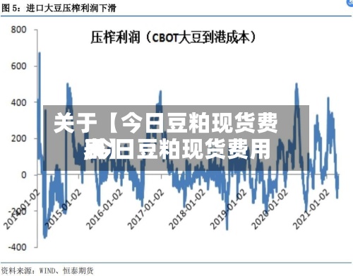 关于【今日豆粕现货费用,今日豆粕现货费用表】