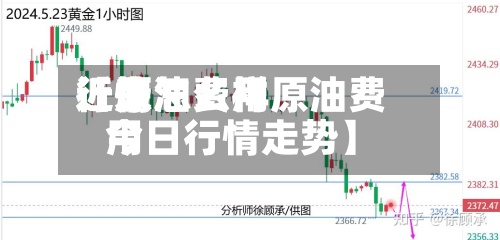 近来
【原油费用
行情怎么样原油费用
今日行情走势】-第2张图片