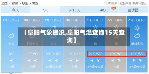 【阜阳气象概况,阜阳气温查询15天查询】