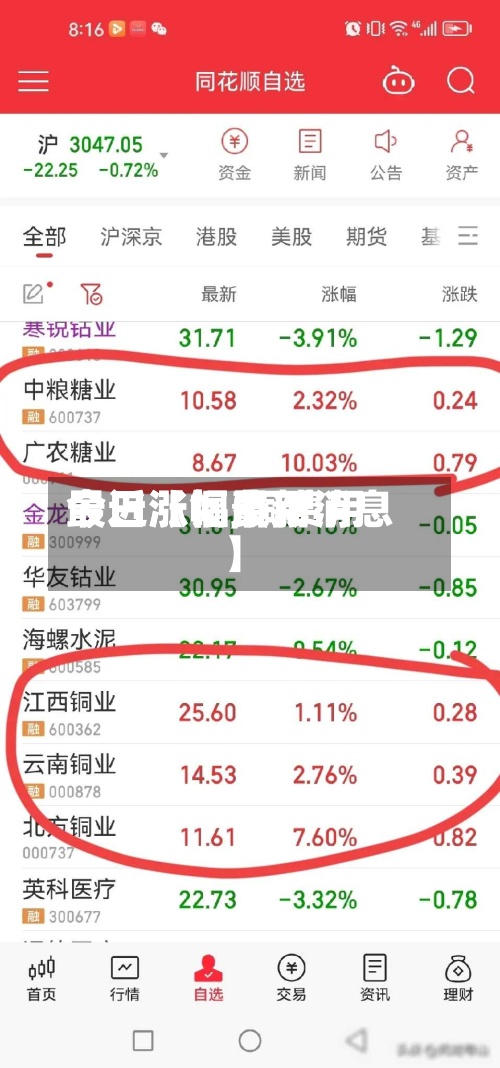 最近【铜费用
今日涨幅,铜费用
今日涨幅最新消息】-第3张图片
