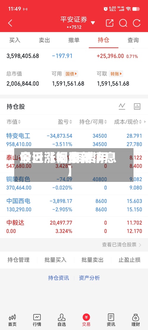 最近【铜费用
今日涨幅,铜费用
今日涨幅最新消息】-第2张图片