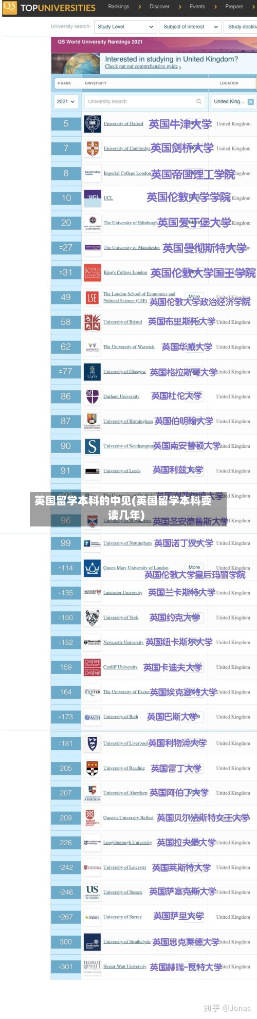 英国留学本科的中见(英国留学本科要读几年)