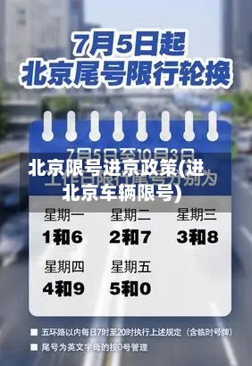 北京限号进京政策(进北京车辆限号)-第2张图片