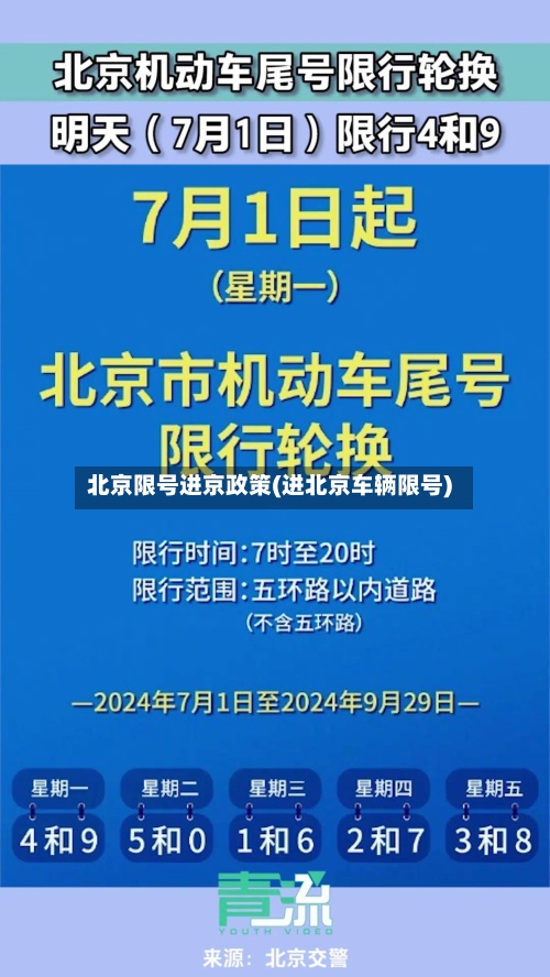 北京限号进京政策(进北京车辆限号)-第3张图片