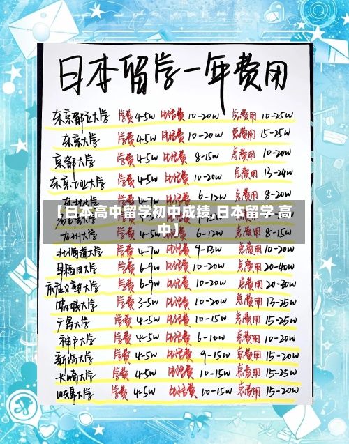 【日本高中留学初中成绩,日本留学 高中】-第3张图片