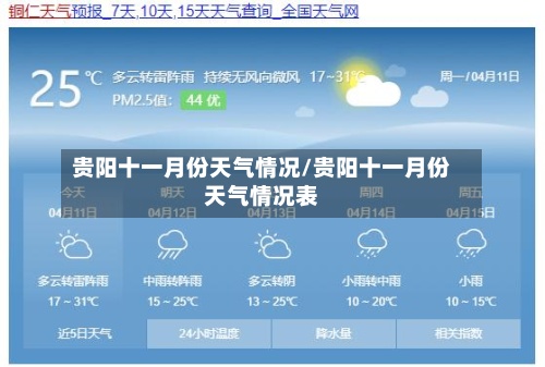 贵阳十一月份天气情况/贵阳十一月份天气情况表-第3张图片