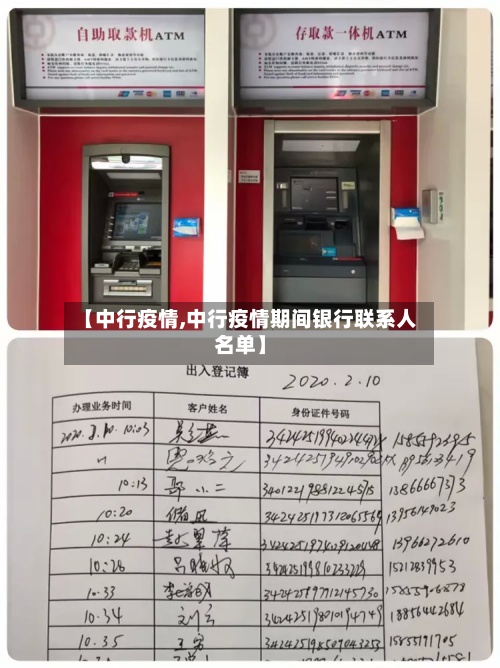 【中行疫情,中行疫情期间银行联系人名单】