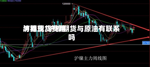 泸镍现货费用
与期货/沪镍期货与原油有联系吗