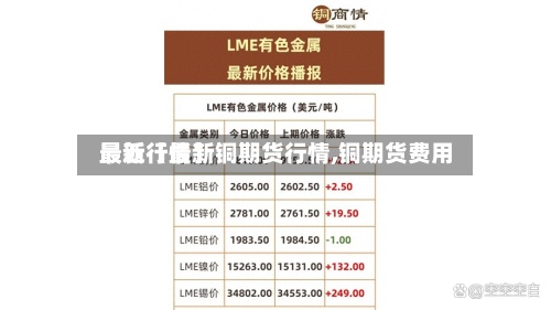 最近【最新铜期货行情,铜期货费用
最新行情】-第2张图片