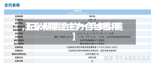【玉米期货主力合约费用
,玉米期货合约一手多少吨】