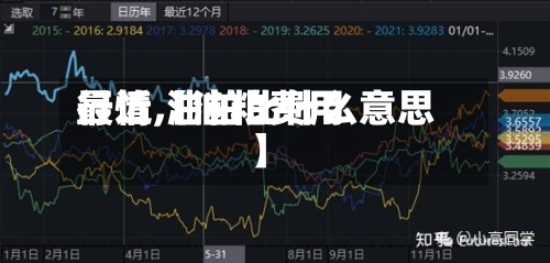 最近【油粕费用行情,油粕比什么意思】