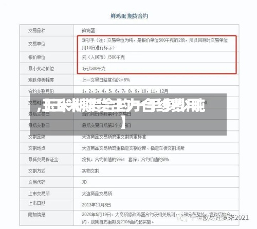 【玉米期货主力合约费用
,玉米期货合约一手多少吨】-第3张图片
