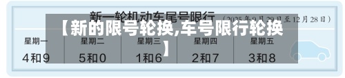 【新的限号轮换,车号限行轮换】-第3张图片